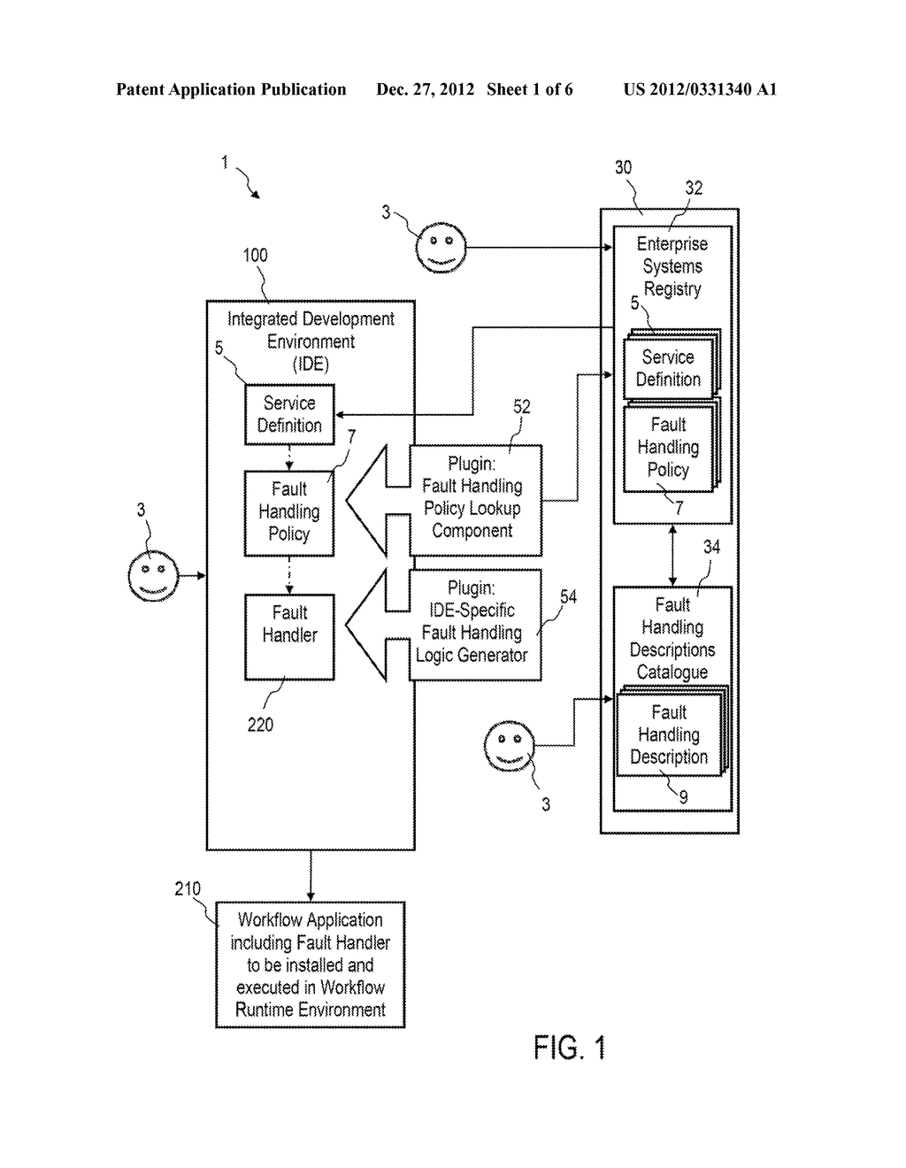 Method and Arrangement for Fault Handling in a Distributed IT Environment - diagram, schematic, and image 02