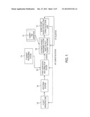 ADDING SCALABILITY AND FAULT TOLERANCE TO GENERIC FINITE STATE MACHINE     FRAMEWORKS FOR USE IN AUTOMATED INCIDENT MANAGEMENT OF CLOUD COMPUTING     INFRASTRUCTURES diagram and image