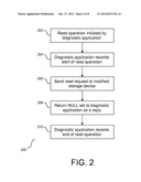 Quasi Disk Drive for Testing Disk Interface Performance diagram and image