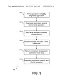 Quasi Disk Drive for Testing Disk Interface Performance diagram and image