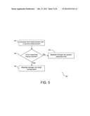 Quasi Disk Drive for Testing Disk Interface Performance diagram and image