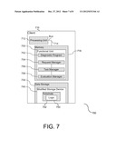 Quasi Disk Drive for Testing Disk Interface Performance diagram and image