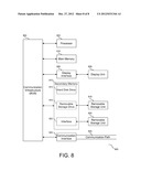 Quasi Disk Drive for Testing Disk Interface Performance diagram and image