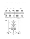 Troubleshooting System for Industrial Control Programs diagram and image