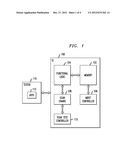 INTEGRATED CIRCUIT COMPRISING SCAN TEST CIRCUITRY WITH CONTROLLABLE NUMBER     OF CAPTURE PULSES diagram and image