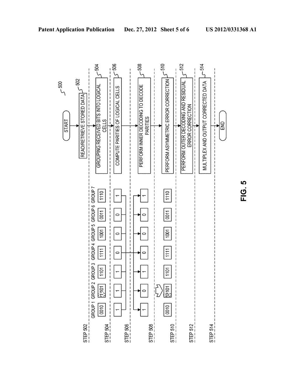 SYSTEMS AND METHODS FOR PERFORMING CONCATENATED ERROR CORRECTION - diagram, schematic, and image 06