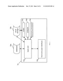 ASYNCHRONISTIC PLATFORM FOR REAL TIME COLLABORATION AND CONNECTION diagram and image