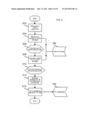 ASYNCHRONISTIC PLATFORM FOR REAL TIME COLLABORATION AND CONNECTION diagram and image