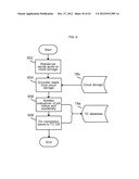 ASYNCHRONISTIC PLATFORM FOR REAL TIME COLLABORATION AND CONNECTION diagram and image