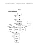 ASYNCHRONISTIC PLATFORM FOR REAL TIME COLLABORATION AND CONNECTION diagram and image