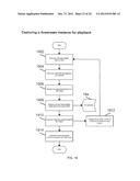 ASYNCHRONISTIC PLATFORM FOR REAL TIME COLLABORATION AND CONNECTION diagram and image