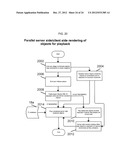 ASYNCHRONISTIC PLATFORM FOR REAL TIME COLLABORATION AND CONNECTION diagram and image