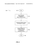 METHOD AND SYSTEM FOR PROVIDING GATHERING EXPERIENCE diagram and image