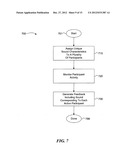 METHOD AND SYSTEM FOR PROVIDING GATHERING EXPERIENCE diagram and image