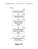 Dynamic Grouping of Domain Objects Via Smart Groups diagram and image