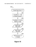 Dynamic Grouping of Domain Objects Via Smart Groups diagram and image