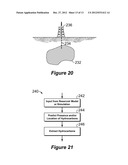 Dynamic Grouping of Domain Objects Via Smart Groups diagram and image