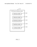 ELECTRONIC DEVICE AND METHOD FOR CHECKING LAYOUT OF PRINTED CIRCUIT BOARD diagram and image