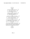 ELECTRONIC DEVICE AND METHOD FOR CHECKING LAYOUT OF PRINTED CIRCUIT BOARD diagram and image