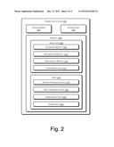 OPTIMIZED SOFTWARE DEVELOPMENT diagram and image