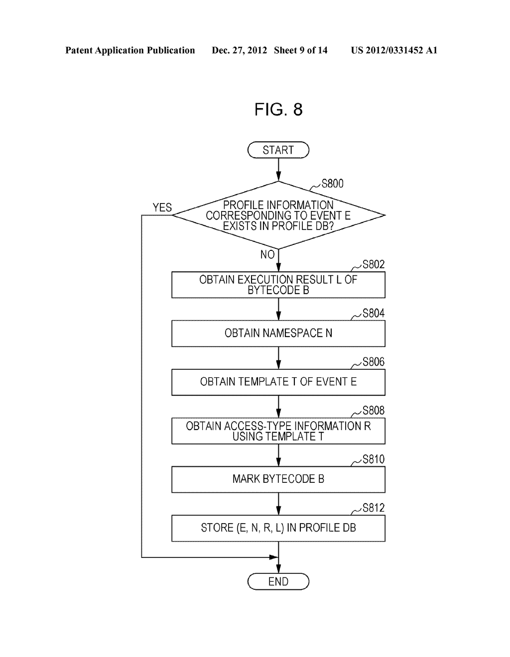 OPTIMIZING PROGRAM BY REUSING EXECUTION RESULT OF SUBCLASS TEST FUNCTION - diagram, schematic, and image 10