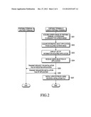 METHOD FOR INSTALLING APPLICATION IN PORTABLE TERMINAL diagram and image