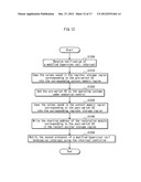 VIRTUAL MACHINE SYSTEM AND VIRTUAL MACHINE SYSTEM CONTROL METHOD diagram and image