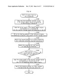 VIRTUAL MACHINE SYSTEM AND VIRTUAL MACHINE SYSTEM CONTROL METHOD diagram and image