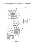 DYNAMICALLY PROVISIONING VIRTUAL MACHINES diagram and image