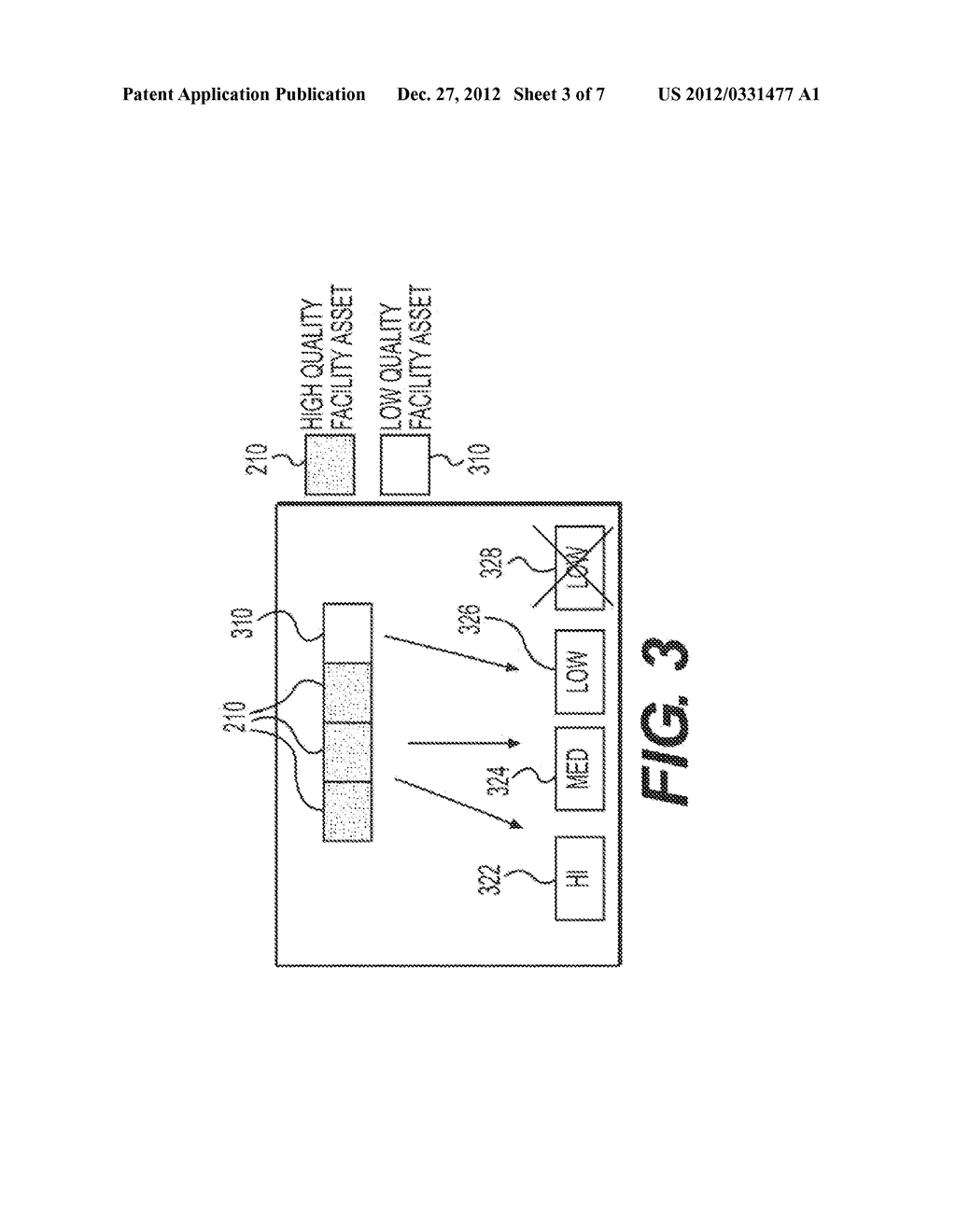 SYSTEM AND METHOD FOR DYNAMICALLY ALLOCATING HIGH-QUALITY AND LOW-QUALITY     FACILITY ASSETS AT THE DATACENTER LEVEL - diagram, schematic, and image 04