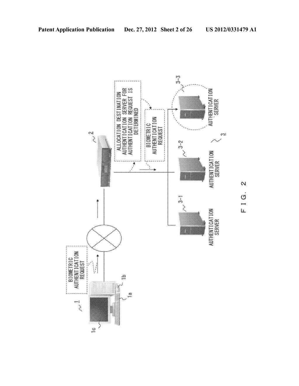 LOAD BALANCING DEVICE FOR BIOMETRIC AUTHENTICATION SYSTEM - diagram, schematic, and image 03