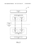 PROGRAMMING INTERFACE FOR DATA COMMUNICATIONS diagram and image