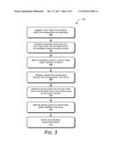 PROGRAMMING INTERFACE FOR DATA COMMUNICATIONS diagram and image