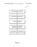 PROGRAMMING INTERFACE FOR DATA COMMUNICATIONS diagram and image