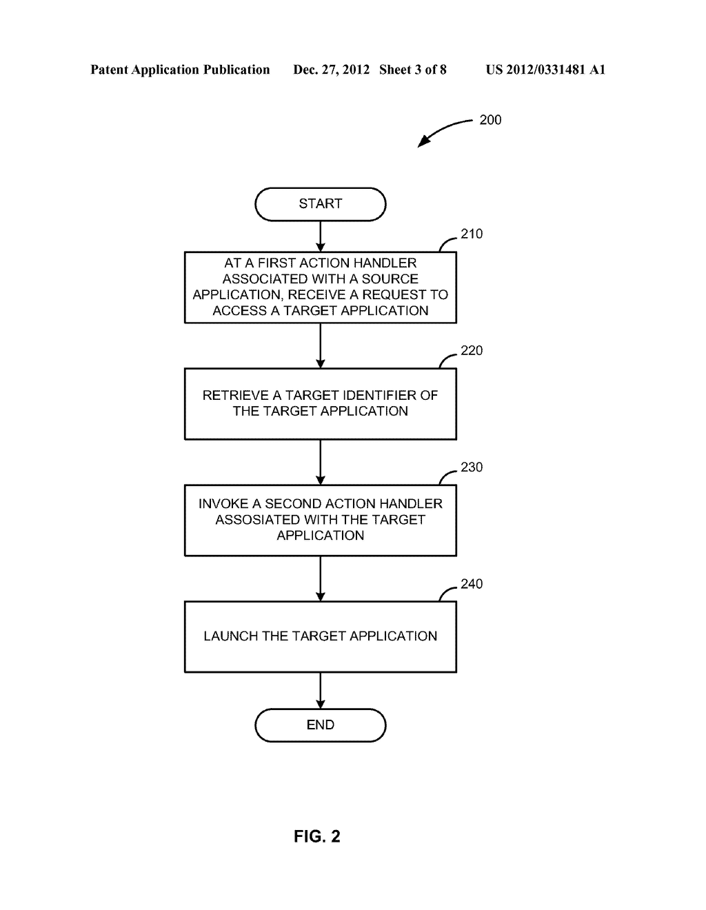 INTERACTION BETWEEN APPLICATIONS BUILT ON DIFFERENT USER INTERFACE     TECHNOLOGIES - diagram, schematic, and image 04