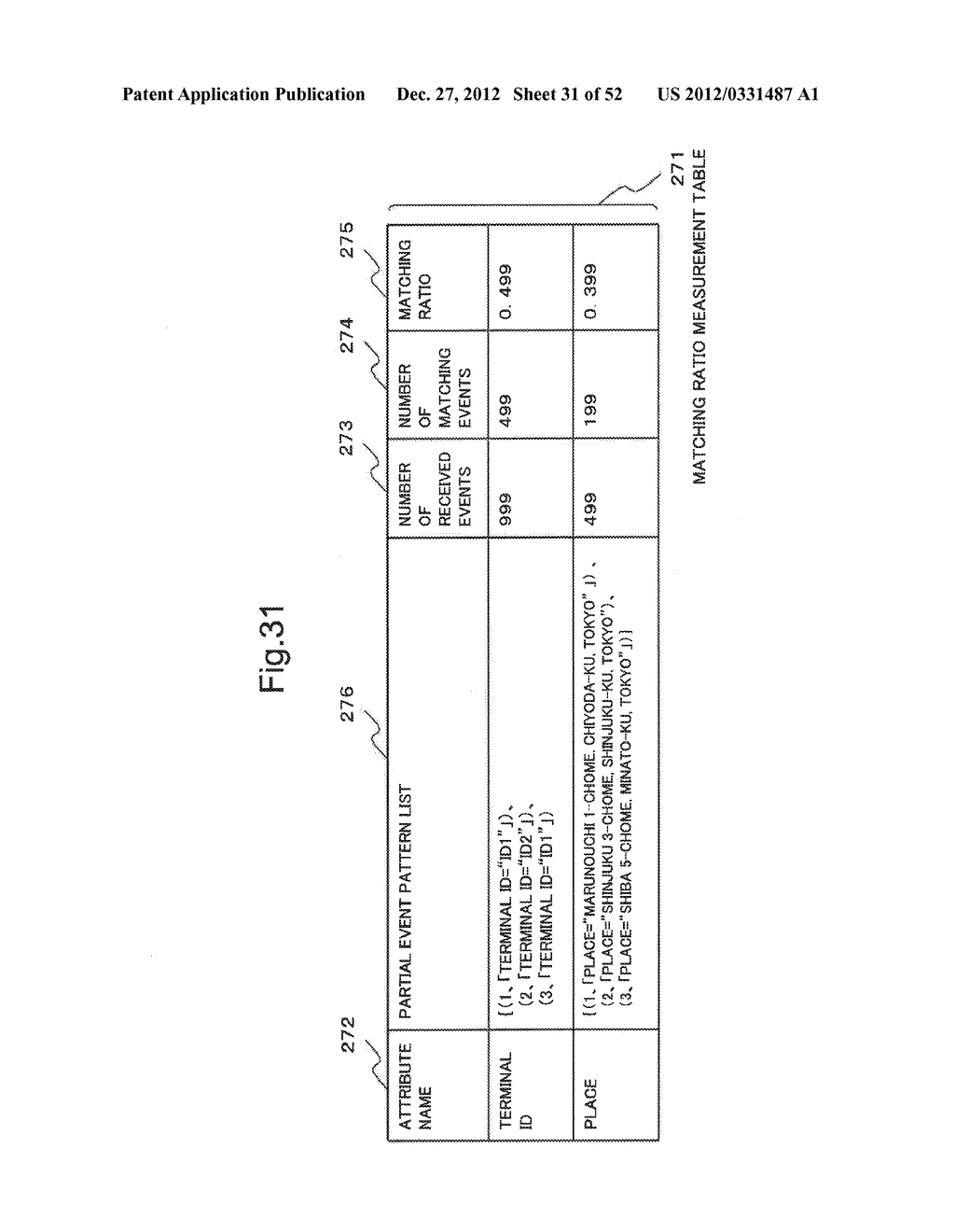 PATTERN MATCHING DEVICE, PATTERN MATCHING METHOD, AND PATTERN MATCHING     SYSTEM - diagram, schematic, and image 32