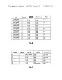 METHOD AND SYSTEM FOR OBTAINING VIEWING DATA AND PROVIDING CONTENT     RECOMMENDATIONS AT A SET TOP BOX diagram and image