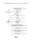 METHOD AND SYSTEM FOR OBTAINING VIEWING DATA AND PROVIDING CONTENT     RECOMMENDATIONS AT A SET TOP BOX diagram and image