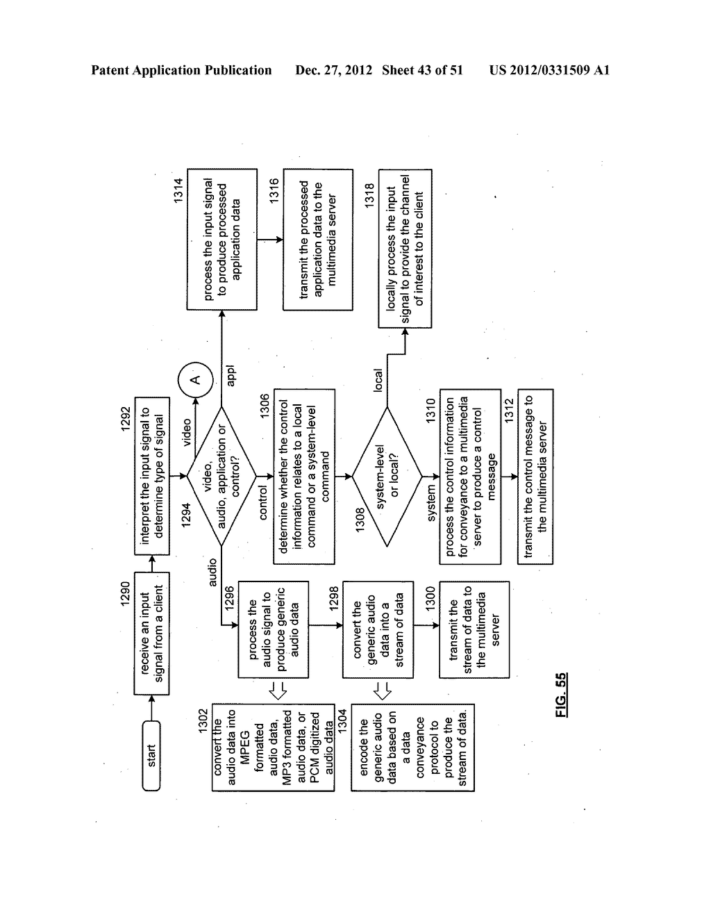 CHANNEL SELECTION IN A MULTIMEDIA SYSTEM - diagram, schematic, and image 44