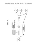 CONTENT DELIVERY APPARATUS, CONTENT DELIVERY METHOD, AND TRANSMITTING     SERVER diagram and image