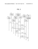 CONTENT DELIVERY APPARATUS, CONTENT DELIVERY METHOD, AND TRANSMITTING     SERVER diagram and image