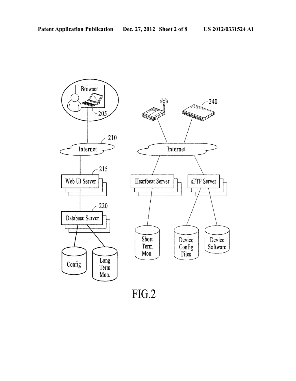 NETWORKING AS A SERVICE - diagram, schematic, and image 03