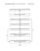 MULTI-LEVEL, HASH-BASED DEVICE INTEGRITY CHECKS diagram and image