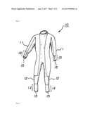 WETSUITS WHICH HAS FUNCTION OF LENGTH ADJUSTMENT OF ARM AND LEG OPENINGS diagram and image