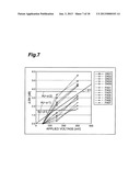 METHOD OF MANUFACTURING MAGNETORESISTIVE ELEMENT diagram and image