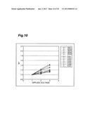 METHOD OF MANUFACTURING MAGNETORESISTIVE ELEMENT diagram and image