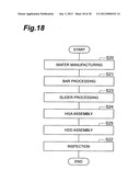 METHOD OF MANUFACTURING MAGNETORESISTIVE ELEMENT diagram and image