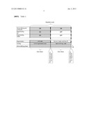 METHOD FOR DRYING BULK MATERIAL diagram and image