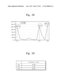 APPARATUS FOR TREATING SUBSTRATE AND METHOD FOR DISCHARGING SUPERCRITICAL     FLUID diagram and image