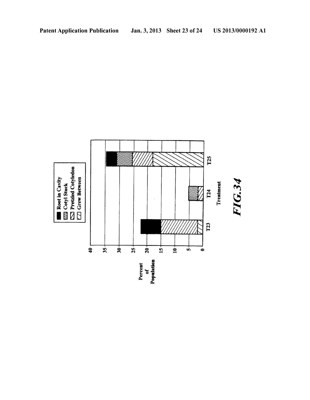 Manufactured Seed Having Embryo Disposed Therein - diagram, schematic, and image 24